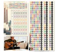 Enjoyard Kit di apprendimento per chitarra: 3 adesivi per tastiera e schede in PVC da 1 mm, per esercitazioni a casa e lezioni essenziali per chitarristi principianti e musicisti amatoriali