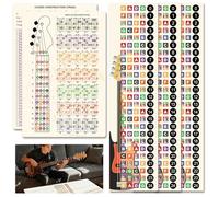 Enjoyard Kit per l'apprendimento dei bassi: 3 adesivi per tastiera e 1 scheda a intervalli in PVC da 30 cm x 20 cm x 1 mm, per esercitazioni a casa e lezioni indispensabili per bassisti principianti e