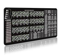 Enjoyard Tappetino per allenamento per basso a 5 corde, tappetino per la teoria della chitarra basso, con note sulla tastiera, note per accordo, conoscere, conoscere, formula, teoria della conoscenza