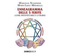 Enneagramma delle 5 ferite. Come individuarle e curarle