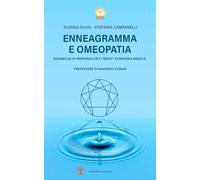 Enneagramma e omeopatia: Dinamiche di personalità e “indizi” di materia medica