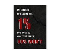 Entrepreneur Mindset Growth Motivational Quotes Success Canvas Wall-Art Poster for Office Decor(Framed,08x12inch(20x30cm))