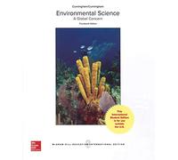 Environmental science. A global concern