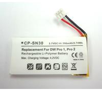 Ricambio Batteria 1000726 per Epos Sennheiser Cuffie Dw Ufficio Corridore 504374