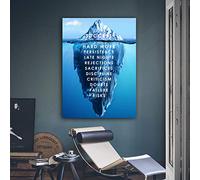 EPSMK Quadro su Tela Iceberg di Successo Quadro su Tela Scorrimento in Legno Paesaggio Motivazionale Nordic Poster Immagine per Soggiorno Cornice-60x80cm