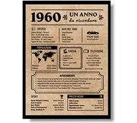 EQUIK PRODUCTS Biglietto Anniversario 65 anni | Regalo Compleanno Auguri Uomo Donna | Anno 1960 | Decorazioni Feste (1960)