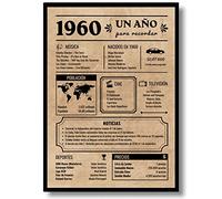 EQUIK PRODUCTS Poster di anniversario 65 anni | Regalo di 65° compleanno | Anno di nascita 1960 | uomo, donna | Biglietto vintage | Poster decorativo festa (1960)