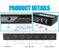 Equipaggiare lo switch HDMI 2.0 5x1