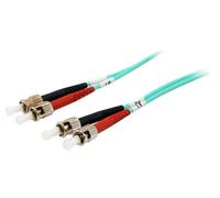 Equip 25224207 cavo InfiniBand e in fibra ottica 2 m ST Turchese NEW