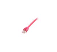 Equip Patch Cable Cat8.1 S/FTP 2x RJ45 3.00 m Red