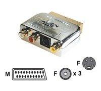 Equip Scartadapter