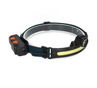 equlup Lampada Frontale a LED, Lampada Frontale Per Esterni, Tutte Le Prospettive Induzione Illuminazione a 230° Lampada Frontale COB Proiettore Tipo C Ricaricabile(Zoom)