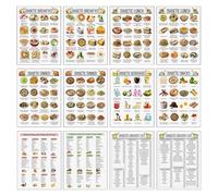 Erconsso Grafico della lista degli alimenti, tabella dei pasti con guida ai pasti, poster di carta dettagliato con informazioni chiare per ristorante, studio, camera da letto, cucina, sala da pranzo