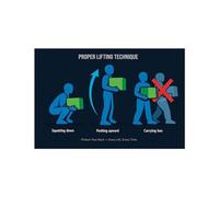 Ergonomic Safety Poster Proper Lifting Methods for Office and Warehouse Injury Prevention Wall Art(Framed,12X18inch(30X45cm))