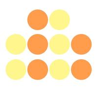 ERINGOGO Filtri per Luce a LED Autoadesivi in Gel Pet, Pellicola Trasparente per Cambio Colore, 10 Pezzi (sole 5 + Crepuscolo 5), per Illuminazione Ambientale e Decorativa in Casa e Studio