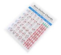 ERINGOGO Poster Accordi Basso Elettrico e Chitarra Tabella Accordi Musicale su Carta Patinata Guida Pratica per Principianti e Esercizi di Diteggiatura