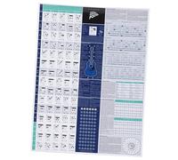 ERINGOGO Poster Chitarra Accordi e Scale Musicali per Studio e Didattica con Diagrammi Accordi Comuni per Principianti e Lezioni Classe