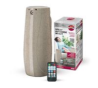 Erogatore automatico Spray Autodose In&Out No Fly Zone