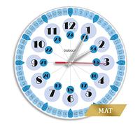 ERT GROUP Orologio da parete Friends lucido e silenzioso originale e con licenza ufficiale, modello Friends 016, design unico, lancette in metallo verniciato, 30,5 cm (12 ")