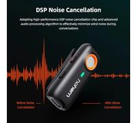 ERYUE Microfono Lavalier Wireless Omnidirezionale con Cancellazione del Rumore DSP per Vlogger su Smartphone e Intervistati Set con 1 Trasmettitore e 1 Ricevitore in Bianco (#2)