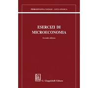 Esercizi di microeconomia