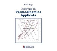 Esercizi di termodinamica applicata