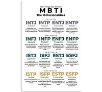 ESETASOT MBTI the 16 Personalities, cartelli in metallo con indicatore di tipo Myers Briggs, poster per terapista occupazionale, decorazione per ufficio, casa, stanza, studio, guida, decorazione da