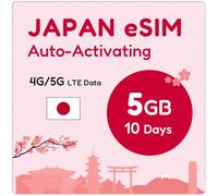 eSIM Giappone 10 giorni 5GB | eSIM QR inviata via e-mail entro 24 ore dalla spedizione | Scansione QR e utilizzo immediato | Attivazione automatica | Rete 5G con tethering/HotSpot/Condivisione