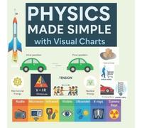 Esmart Chubs Physics Made Simple with Visual Charts (Tascabile)