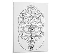 Esoteric Wall Art Framed Canvas Print Kabbalistic Tree of Life Spiritual Symbol for Occult Decor Witchy Aesthetic Home(Unframed,16x24inch(40x60cm))