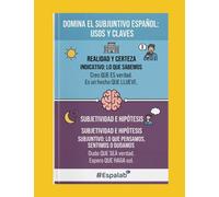 #Espalab : ¡Domina el Subjuntivo!: Guía Visual y practica para Estudiantes de Español - Cuaderno 2