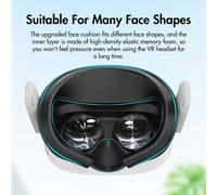 Esperienza di gioco migliorata con interfaccia facciale compatibile per Quest 3S