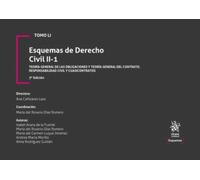 Esquemas LI de derecho civil II-1 3ª edición
