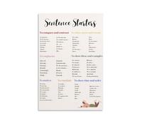 Essay Writing Aid Poster Sentence Starters for English Class Canvas Wall Art Print Classroom or Homeschool Decor(Framed,16x24inch(40x60cm))