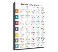 Essential Guitar Chords Educational Poster Music Theory Chart for Beginner Students Practice Room Guitar Teacher Supplies Decor