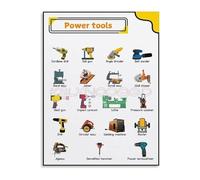 Essential Power Tools Guide Educational Chart Canvas Poster for Garage Workshop Decor DIY Enthusiast Gift(Framed,16x24inch(40x60cm))