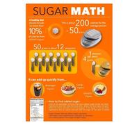 Essential Sugar Math Chart - Baking Conversions & Measurements Poster for Culinary Kitchen Decor(Framed,12X18inch(30X45cm))