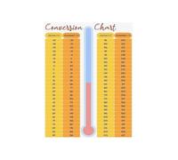 Essential Temperature Conversion Chart Celsius to Fahrenheit Wall Art for Kitchen Cooking Classroom Student Science Decor(Unframed,08X12inch(20X30cm))