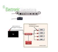 ESTENSORE DI TELECOMANDO DIGISAT A FILO PER DECODER O DVD O DVR sku-18