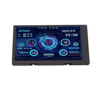 Estink Mini Schermo USB IPS da 3,5 Pollici, Display della Temperatura del PC PC CPU Monitor dei Dati Display del Pannello del Sensore del PC con Stato del Chip velocità