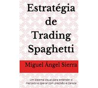 Estratégia de Trading Spaghetti: Um sistema visual para entender o mercado e operar com precisão e clareza