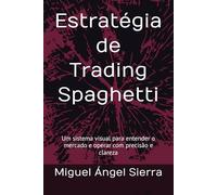 Estratégia de Trading Spaghetti: Um sistema visual para entender o mercado e operar com precisão e clareza