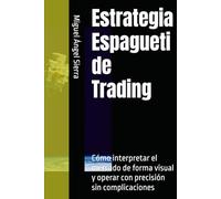 Estrategia Espagueti de Trading: Cómo interpretar el mercado de forma visual y operar con precisión sin complicaciones