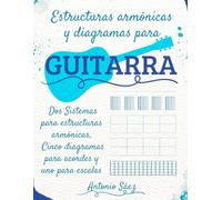 Estructuras armónicas y digramas para Guitarra: Dos sistemas para estructuras armónicas, cinco diagramas para acordes y uno para esclas.
