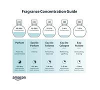 Calvin Klein Eternity 200ml Uomo