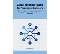Ethan K Morray Linux System Calls for Production Engineers (Tascabile)