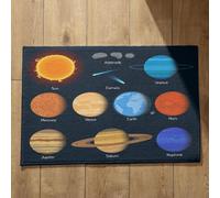 Ethereval Zerbino Ingresso Interno Stretto Tappeto Multiuso Antiscivolo Pianeta, Balcone Per Doccia Grande Tappetini da Bagno Assorbenti 45x75cm