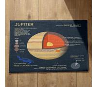 Ethereval Zerbino Per Esterno Simpatico Zerbini Su Misura Pianeta, Zerbino Ingresso Interno Stretto Zerbini Fuori Porta Design Personalizzabile 40x60cm