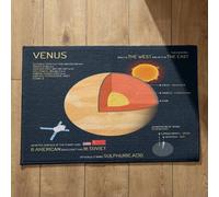 Ethereval Zerbino Personalizzato da Interno Tappeto Joy Antiscivolo Pianeta, Zerbino da Esterno Stretto Tappeto Bagno Set da Due Superficie Morbida In Flanella 50x80cm