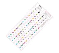 Etichette elettroniche per tastiera note musicali educazione decalcomanie adatte per 88 61 54 tasti in PVC Texture Facile regolazione della posizione Adesivi per pianoforte rimovibili